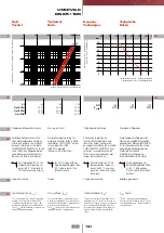 Preview for 81 page of FIP CM PVC-C Manual