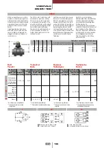 Preview for 85 page of FIP CM PVC-C Manual