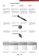 Preview for 132 page of FIP CM PVC-C Manual