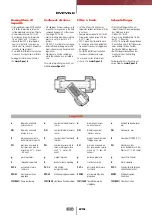 Preview for 187 page of FIP CM PVC-C Manual