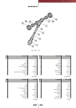 Preview for 193 page of FIP CM PVC-C Manual