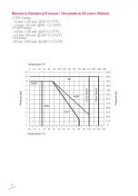 Предварительный просмотр 4 страницы FIP FLS F3.00.W Manual