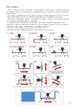 Предварительный просмотр 7 страницы FIP FLS F3.00.W Manual