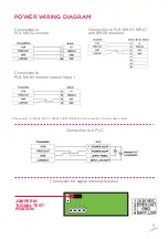 Предварительный просмотр 11 страницы FIP FLS F3.00.W Manual