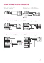 Preview for 9 page of FIP FLS F6.60 Manual