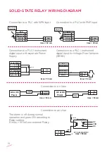 Preview for 10 page of FIP FLS F6.60 Manual