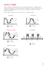 Preview for 15 page of FIP FLS F6.60 Manual