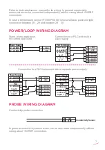 Предварительный просмотр 7 страницы FIP FLS M9.05 Instruction Manual