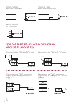 Preview for 8 page of FIP FLS M9.05 Instruction Manual