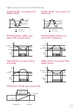 Preview for 13 page of FIP FLS M9.05 Instruction Manual