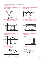 Preview for 13 page of FIP FLS M9.08 Manual