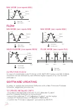 Preview for 14 page of FIP FLS M9.08 Manual