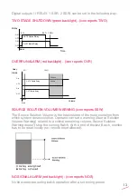 Preview for 13 page of FIP FLS M9.50 Series Manual