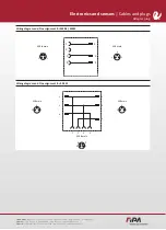 Предварительный просмотр 2 страницы FIPA M8B3 Quick Start Manual