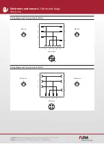 Предварительный просмотр 3 страницы FIPA M8B3 Quick Start Manual