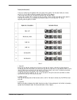 Preview for 16 page of Fiplex TETRA Compact User & Installation Manual