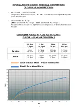 Предварительный просмотр 4 страницы Fir Italia Cleo 84 8411210 Instruction Manual