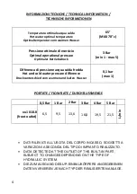 Предварительный просмотр 4 страницы Fir Italia FIRUnico 8510108 Manual