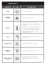 Предварительный просмотр 13 страницы FIRE BLAZE EUREKA 26 Owner'S Manual