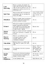 Preview for 13 page of Fire Cam ONCALL V2 User Manual