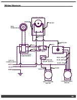 Preview for 19 page of Fire Chief FC1100E Operating Manual