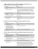 Preview for 21 page of Fire Chief FC1100E Operating Manual