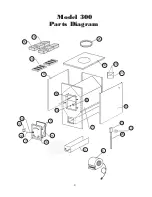 Предварительный просмотр 4 страницы Fire Chief FC300 Owner'S Manual