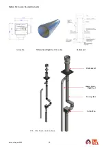 Preview for 13 page of Fire dept GD 12 1600 Installation Manual