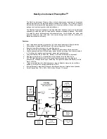 Предварительный просмотр 1 страницы Fire-Eye RED-EYE INSTRUMENT PREAMPLIFIER Manual