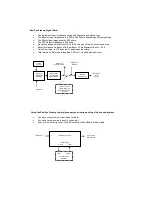 Предварительный просмотр 2 страницы Fire-Eye RED-EYE INSTRUMENT PREAMPLIFIER Manual