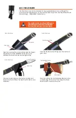 Preview for 8 page of Fire Innovations MOHAWK Instructions For Use Manual