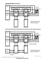 Preview for 3 page of Fire-Lite Alarms 6424 Quick Start Manual