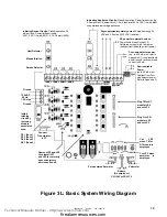 Preview for 19 page of Fire-Lite Alarms CMS-4012 Instruction Manual