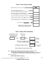 Preview for 29 page of Fire-Lite Alarms CMS-4012 Instruction Manual