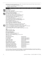 Preview for 10 page of Fire-Lite Alarms ES-200X Manual