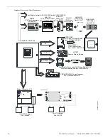 Preview for 12 page of Fire-Lite Alarms ES-200X Manual