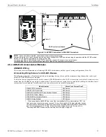 Preview for 33 page of Fire-Lite Alarms ES-200X Manual