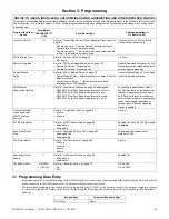 Preview for 49 page of Fire-Lite Alarms ES-200X Manual