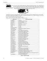 Preview for 62 page of Fire-Lite Alarms ES-200X Manual