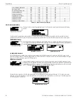 Preview for 90 page of Fire-Lite Alarms ES-200X Manual