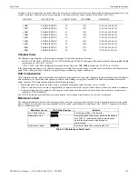 Preview for 119 page of Fire-Lite Alarms ES-200X Manual