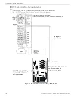 Preview for 140 page of Fire-Lite Alarms ES-200X Manual