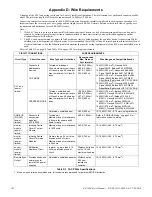 Preview for 143 page of Fire-Lite Alarms ES-200X Manual