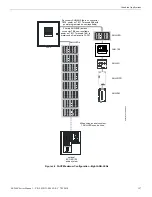 Preview for 157 page of Fire-Lite Alarms ES-200X Manual