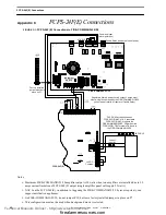 Preview for 46 page of Fire-Lite Alarms FIRE COMMAND 25 Installation And Operating Instruction Manual