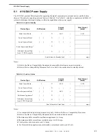 Preview for 63 page of Fire-Lite Alarms Fire-Watch 411UDAC Installation, Programming, Troubleshooting And Operating Instruction Manual