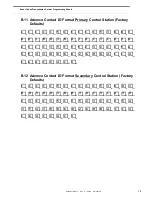 Preview for 73 page of Fire-Lite Alarms Fire-Watch 411UDAC Installation, Programming, Troubleshooting And Operating Instruction Manual