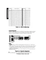 Preview for 8 page of Fire-Lite Alarms LED-10 Manual