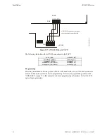 Preview for 36 page of Fire-Lite Alarms MRP-2001 Installation, Operation, And Programming Manual