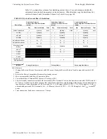 Preview for 101 page of Fire-Lite Alarms MRP-2001 Installation, Operation, And Programming Manual